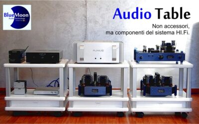 Audio Table – La Teoria