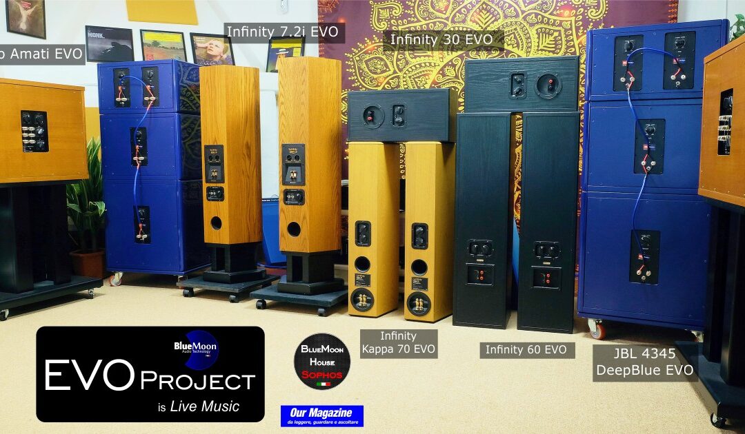 EVO Project – The Speakers