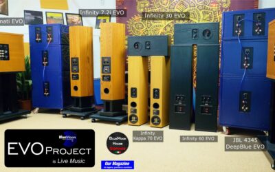 EVO Project – The Speakers