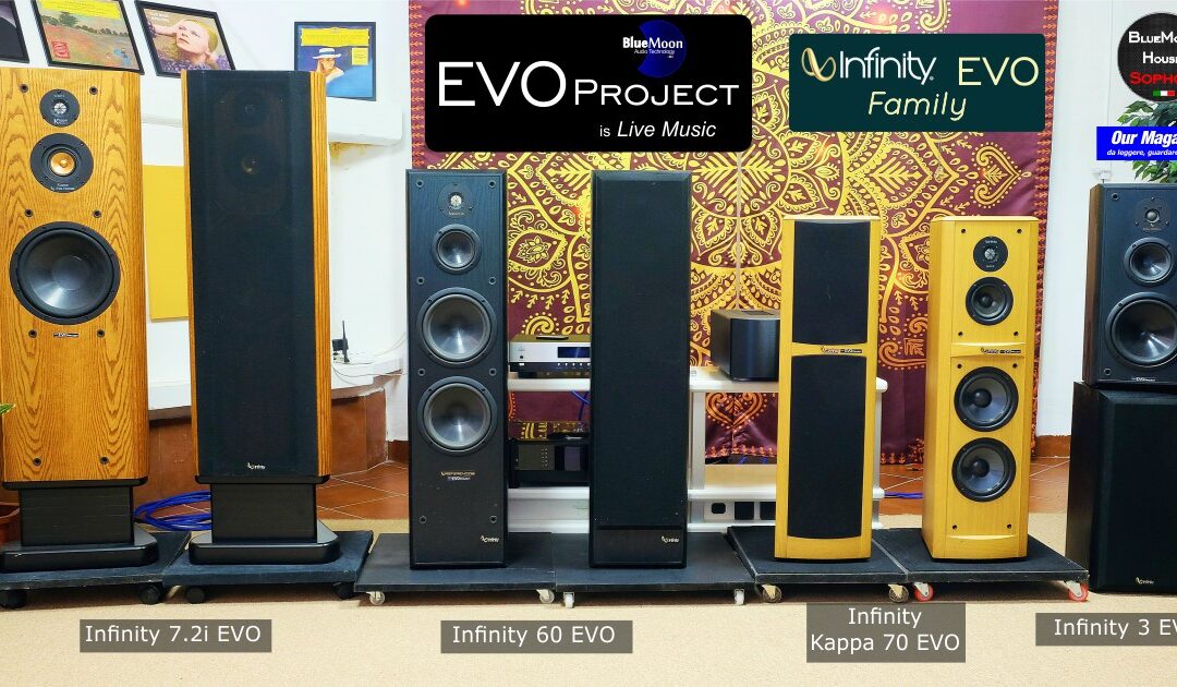 Infinity EVO Family