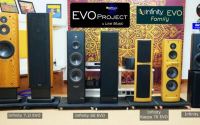 Infinity EVO Family
